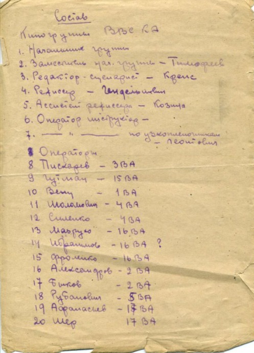 Список состава киногруппы Военно-воздушных сил Красной Армии. 